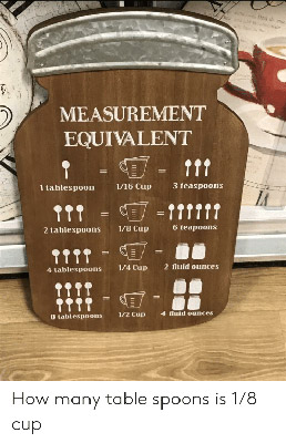 easy-measuring-tablespoons-to-ounces