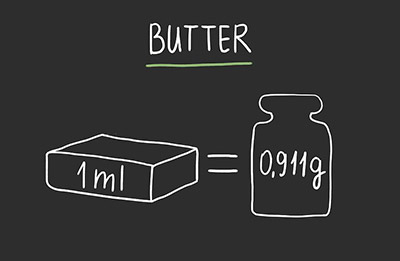 grams-to-milliliters-butter